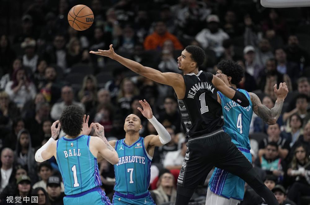 表现给出了 表现给出了