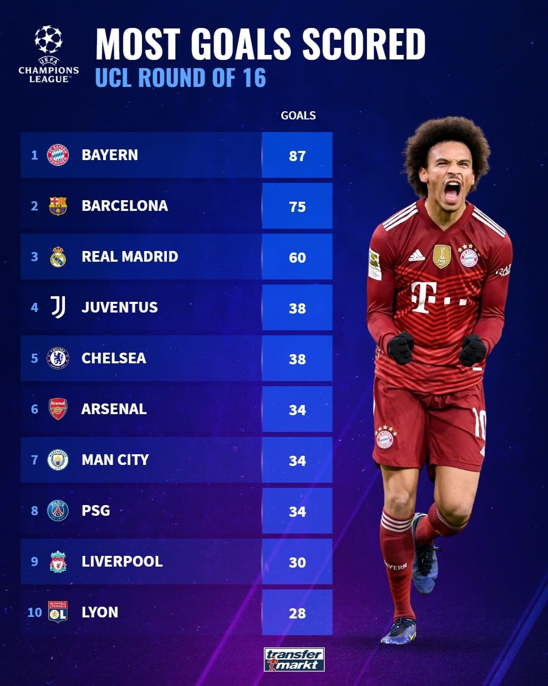 能把关键比 能把关键比